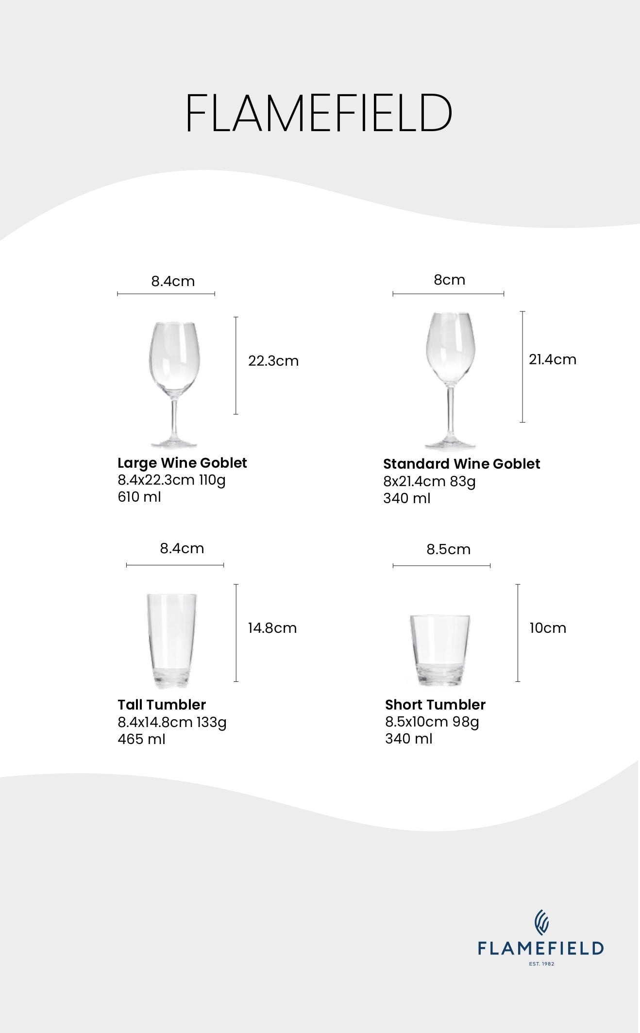 Flamefield Polycarbonate Standard Wine Goblet